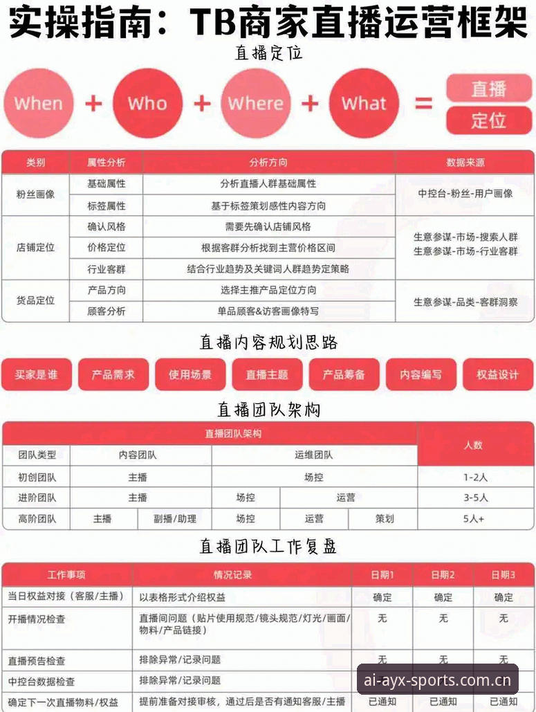 爱游戏体育官网功能详解：从赛事直播到数据整合的深度分析